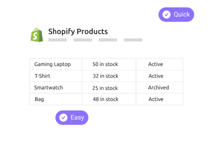 Quick & Easy to setup and use