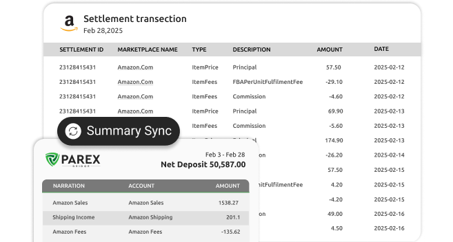 Summary Sync