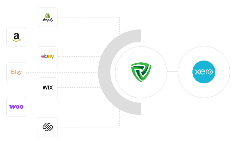 Xero